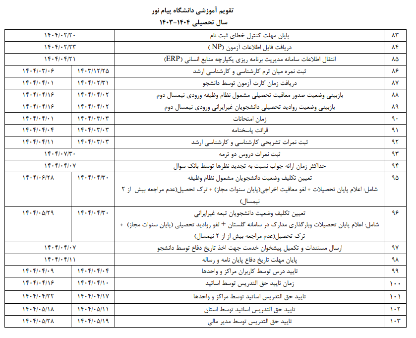 انتخاب واحد ترم بهار پیام نور 