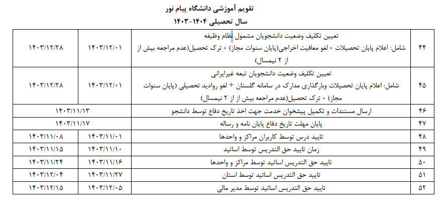 تقویم اموزشی پیام نور - ترم پاییز
