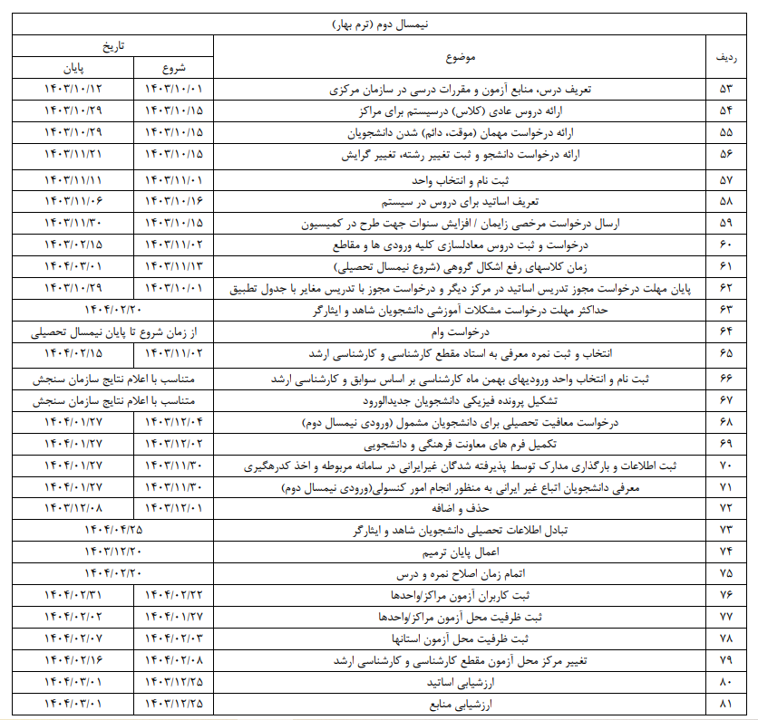 تقویم آموزشی پیام نور 14404