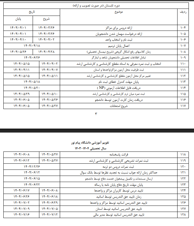 تقویم آموزشی پیام نور ترم تابستان