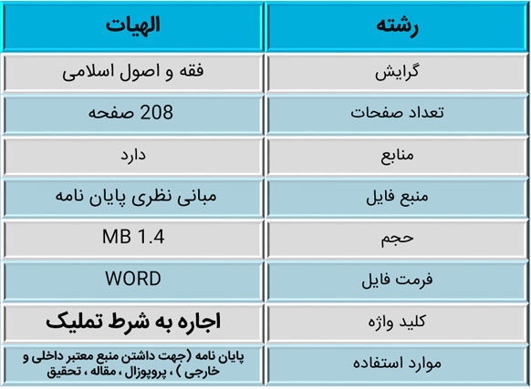 شرط تمیک در اجاره 