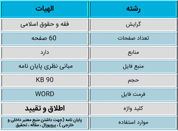 اطلاق و تقیید، اقسام و احکام آن