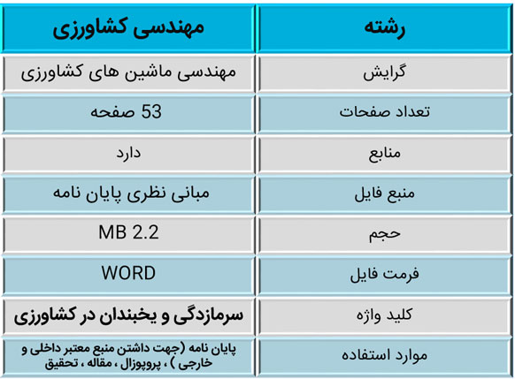 سرمازدگی و یخبندان و روش های مقابله با سرمازدگی