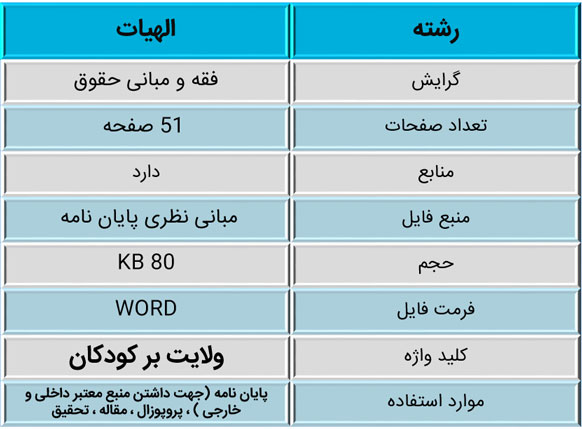 ولایت بر کودکان