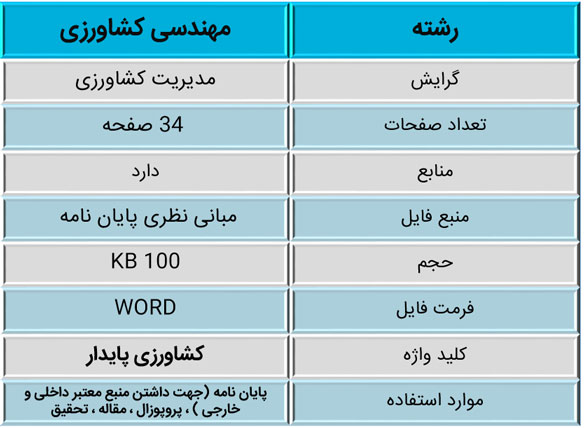 کشاورزی پایدار چیست؟