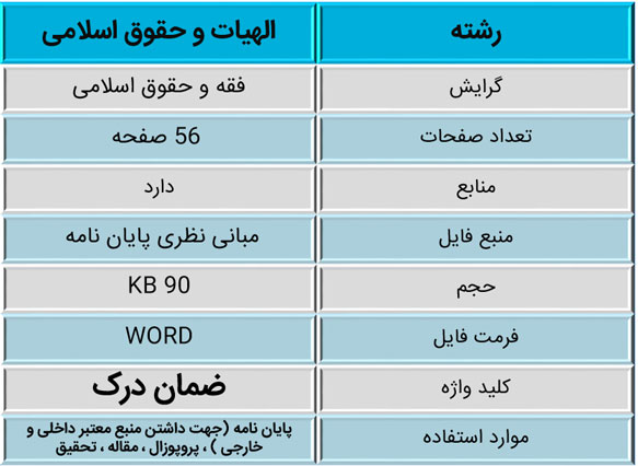 ضمان درک (مبنای حقوقی، آثار حقوقی)