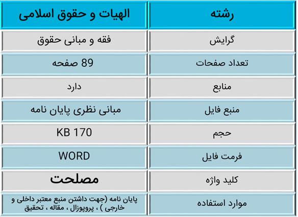 مصلحت (مبانی، تعاریف، در فقه و فقه امامیه و...)