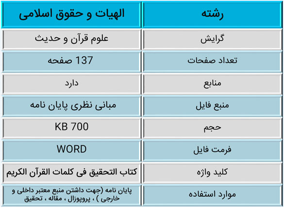 پایان نامه معرفی کتاب التحقیق فی كلمات القرآن الكريم (مبانی و روش معناشناسی واژگان قرآن در آن)