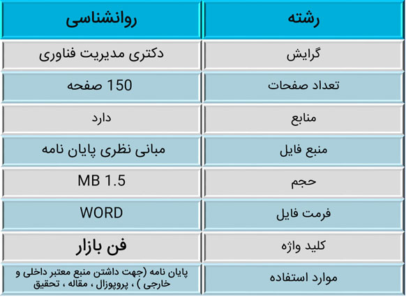 فن بازار – ادبیات و مبانی نظری فن‌بازار