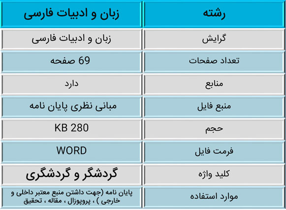 گردشگر چیست