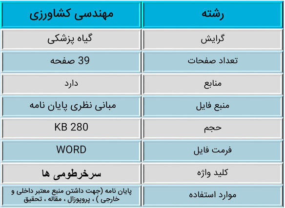 مبانی نظری سرخرطومی ها