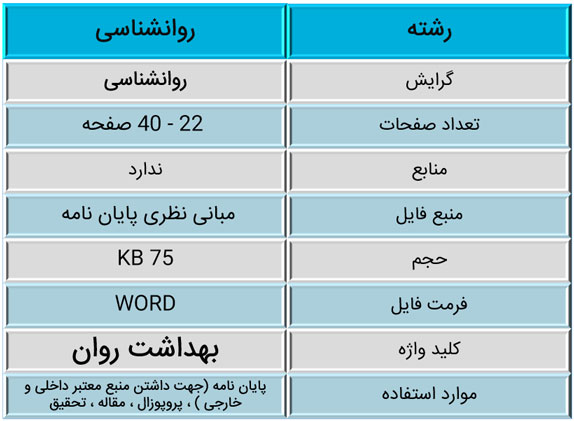 سلامت-روان-و-بهداشت-روان