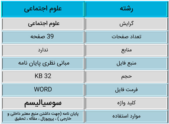 سوسیالیسم از دوران غارنشيني تا ظهور تورات