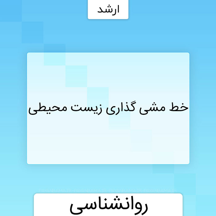 خط مشی گذاری زیست‌ محیطی